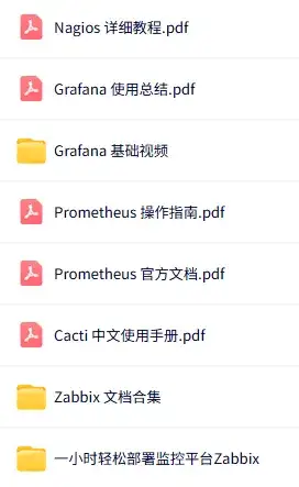 运维别卷了!3天搞定Zabbix,这份教程让你从入门到真香!插图2 运维别卷了!3天搞定Zabbix,这份教程让你从入门到真香!插图2