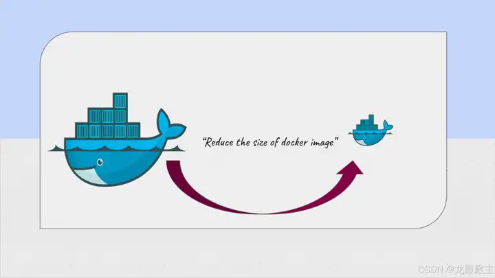 如何减少 Docker 镜像大小:6 种优化方法插图2 如何减少 Docker 镜像大小:6 种优化方法插图2