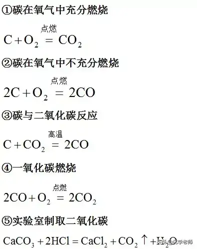 甲烷燃烧的化学方程式 骂人三氧化二铁什么意思？