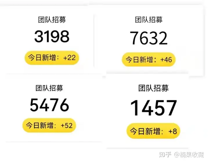 如何搭建高天花板、有内驱力的分销体系
