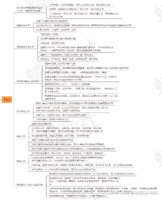 泸州大二申请非遗专业（泸州市第四批非物质文化遗产名录的公示名单） 第2张