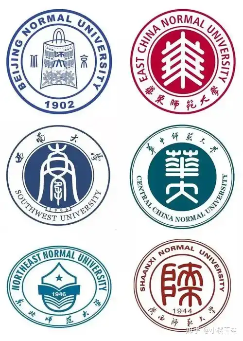 志愿填报「城市＞学校＞专业」这个公式，真的适用于所有人吗？