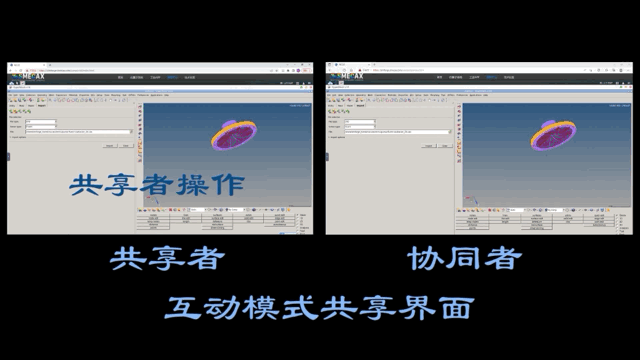 软件功能｜如何在仿真作业中实现高效协作？揭秘「在线协同」新革命的图2