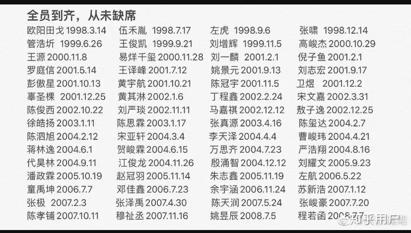 时代少年团未来谁最有潜力？ - 知乎