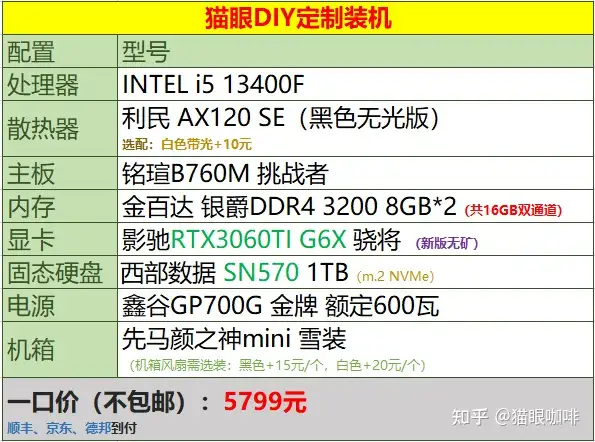 i5-13490F性能怎么样？自配主机打游戏多少钱能拿下？ - 知乎