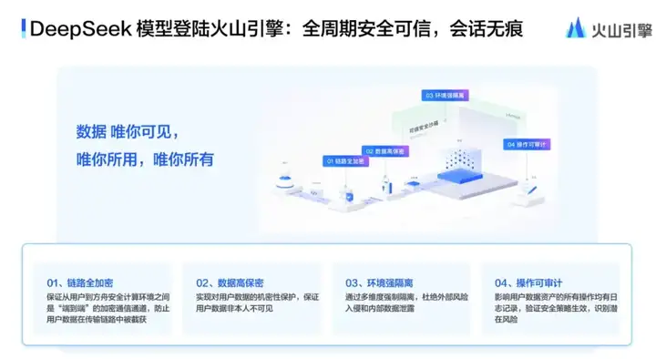 为了让DeepSeek-R1用起来更顺畅，火山引擎将TPM上调到了500万！全网首家