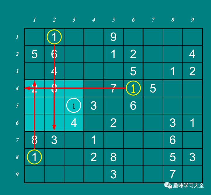 数独九宫格的解题方法和技巧（1一一9九宫格数独口诀）