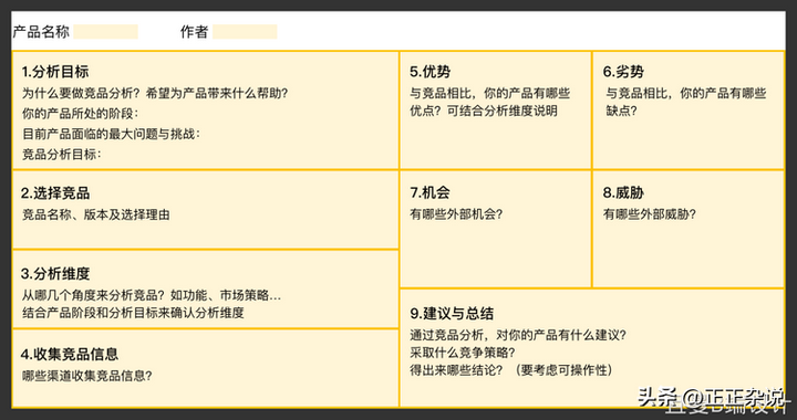 如何做产品竞品分析？竞品分析的五大要素