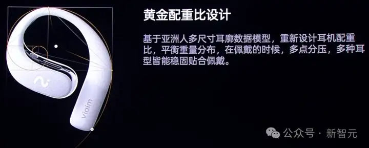 耳机界的最强大脑！全新一代讯飞AI耳机：打造你的专属「办公搭子」