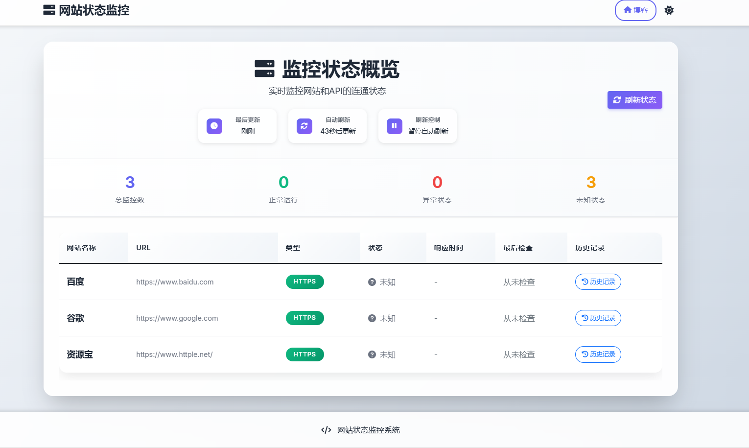 网站状态实时监控源码,实时显示网站状态