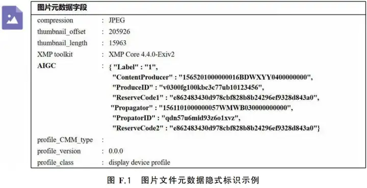 今天，AI内容新规正式实施，这次不注意是真的会违法。