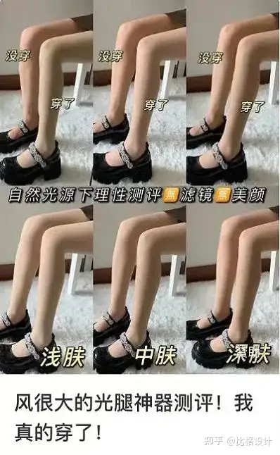 小红书上的图片是怎么做出来的？