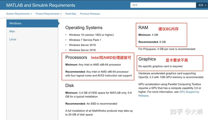 Matlab 对电脑有什么配置要求吗？ - 知乎
