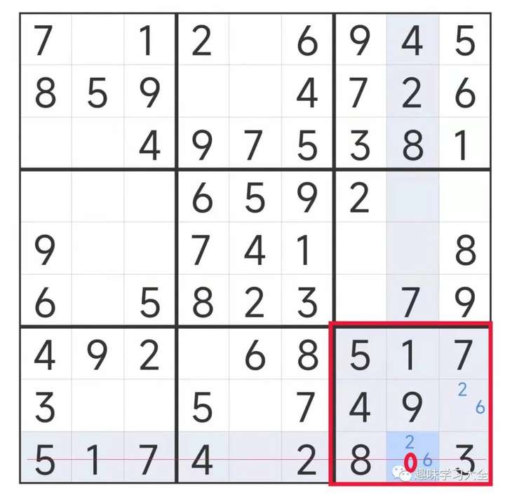 数独九宫格的解题方法和技巧（1一一9九宫格数独口诀）