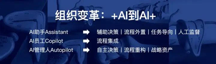 AI时代的残酷寓言：你跑不赢老虎，但要跑赢同伴