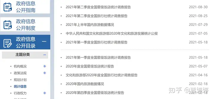 在哪里找各行各业的分析报告???