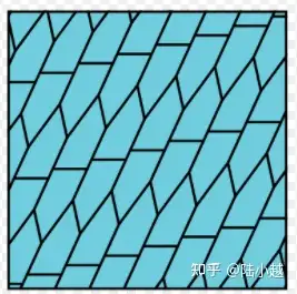 这样算五边形平面密铺的第16种吗