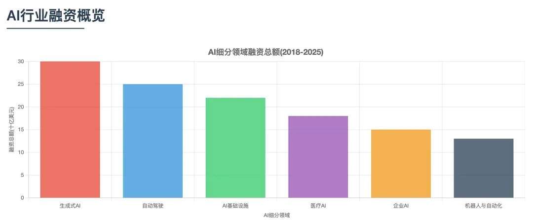 蚂蚁的 AI，开始像蚂蚁一样干活了