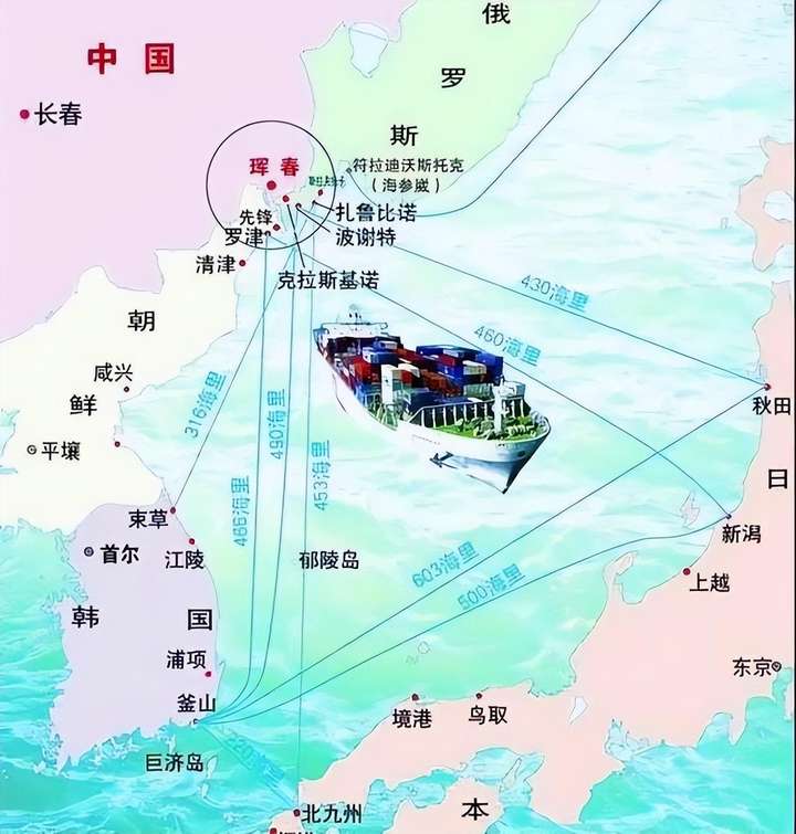 海参崴是不冻港吗？海参崴为什么是终年不冻港