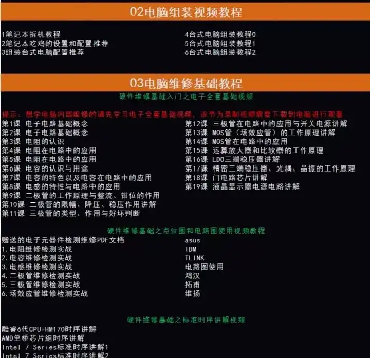 图片[3]-电脑组装与维修全套视频教程-电脑组装硬件维修故障诊断数据恢复安装系统全套自学视频教程资料【电商热销61】-暗冰资源网