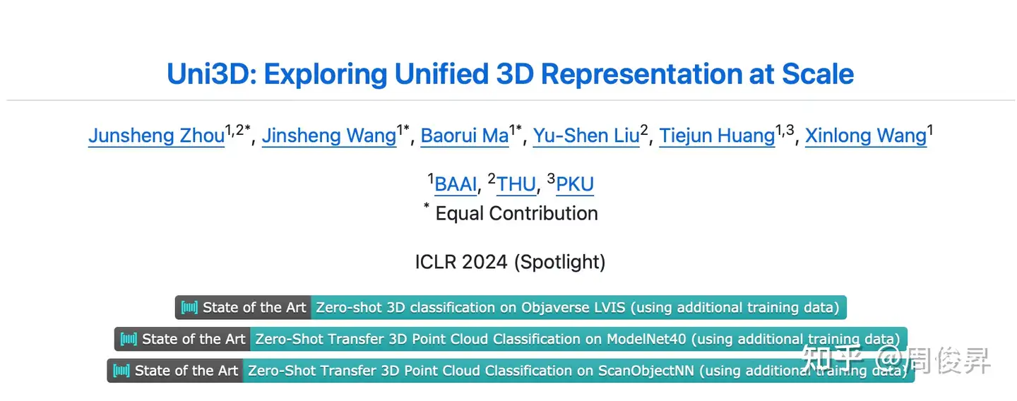 如何看待ICLR2024录用结果? - 知乎