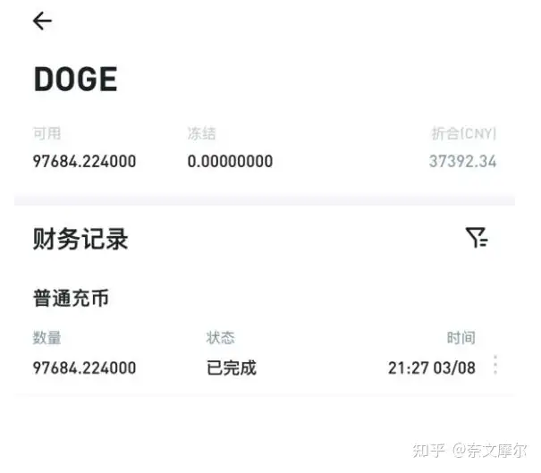 4000个狗狗币,值得长期持有吗?