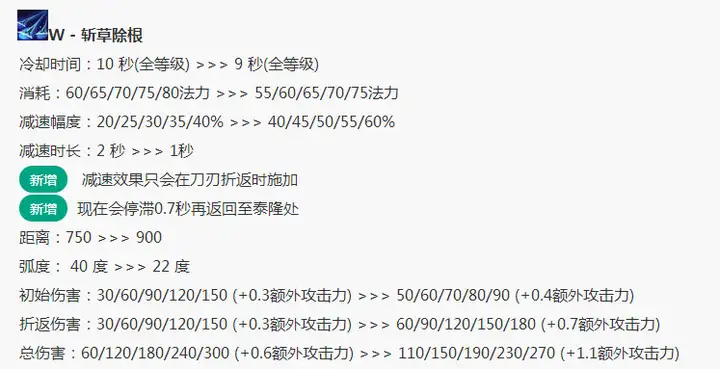 英雄联盟新版刀锋之影该怎么玩？-游戏攻略礼包下载 安卓苹果手游排行榜 好游戏尽在春天手游网