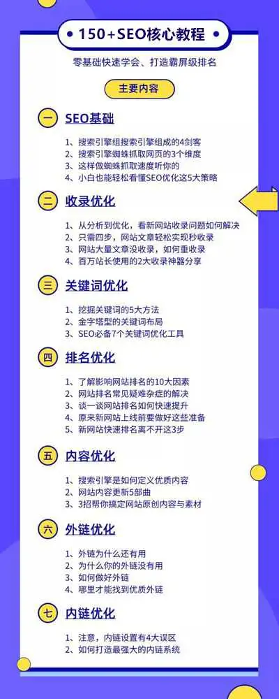 SEO 优化网站有哪些好的方法？4