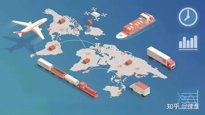 贸易全球化对发展中国家的影响 ? - 知乎