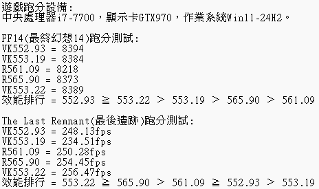 图片[3]-【提问】nvidia 官网上不存在的驱动版号是怎么来的-电脑运用讨论交流论坛-糯五游戏网