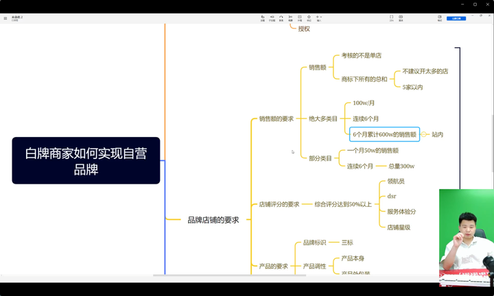 图片[3]-大炮电商-拼多多全阶实战课程2025年6月_-吾爱副业网