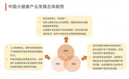 康态达年全媒体矩阵重磅登场