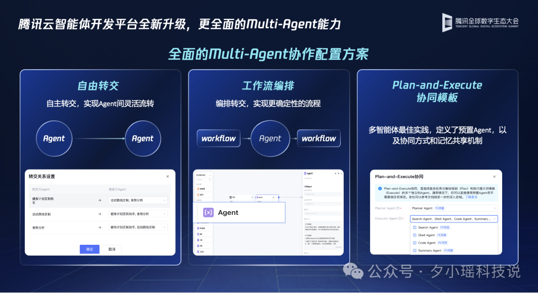 企业级Agent怎么搭建，腾讯云给出了标准答案