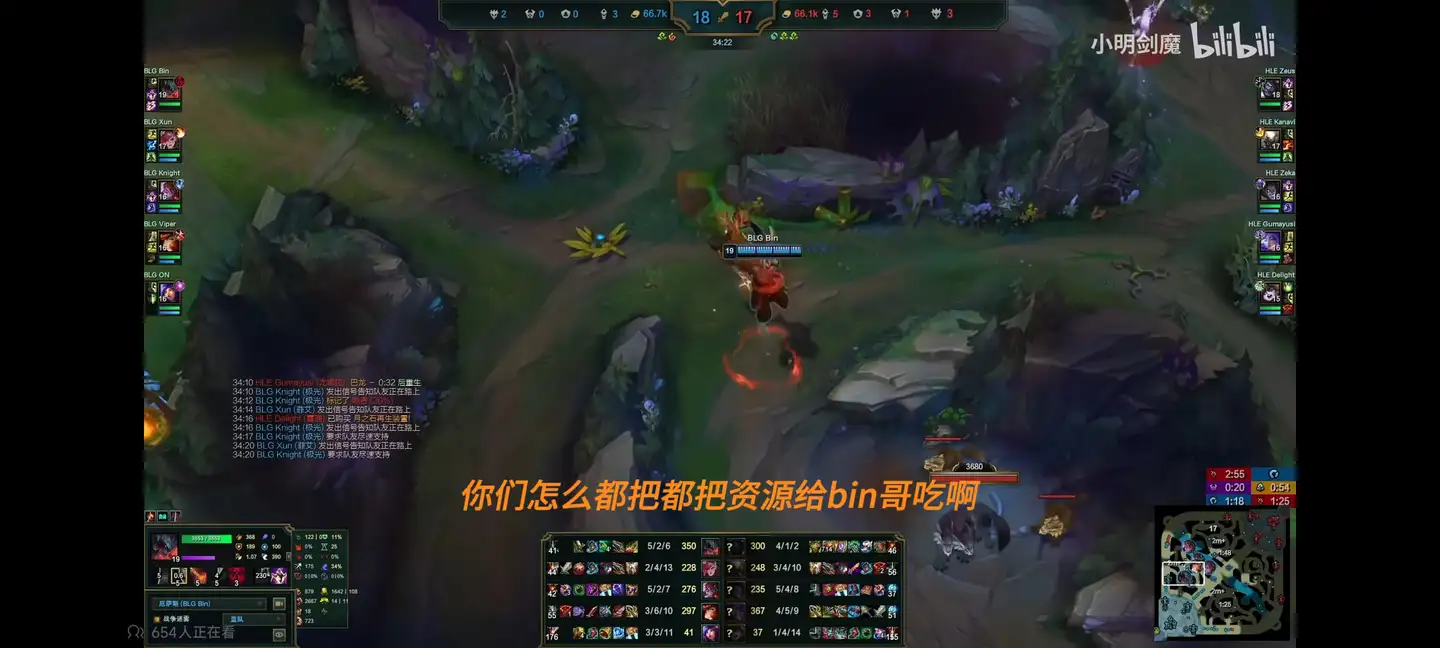 Bin 和 Uzi 是不是一类选手，是否都没有 Faker 幸运？