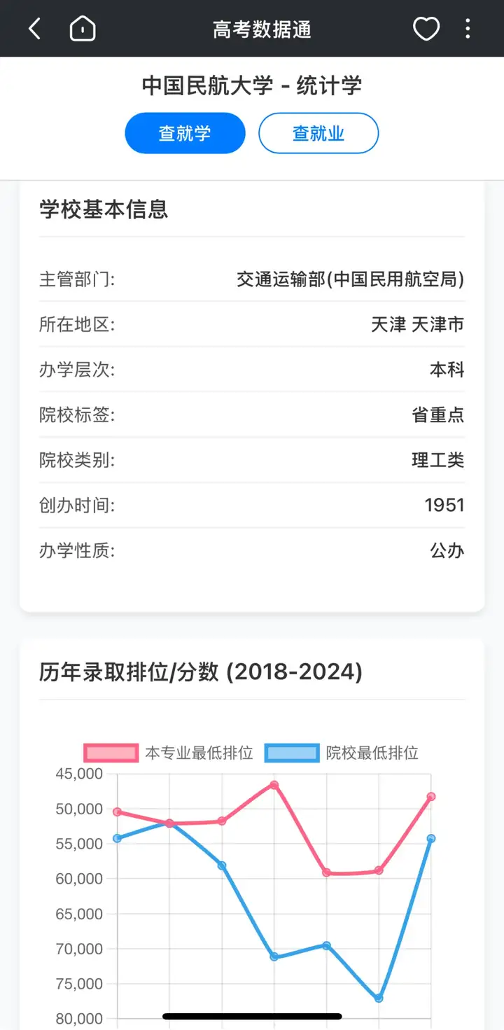 【高考季】用数据和AI重新定义高考志愿推荐