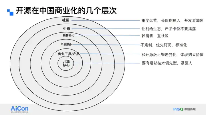 从Manus热潮看中国科技出海：新加坡能否成最佳首站？