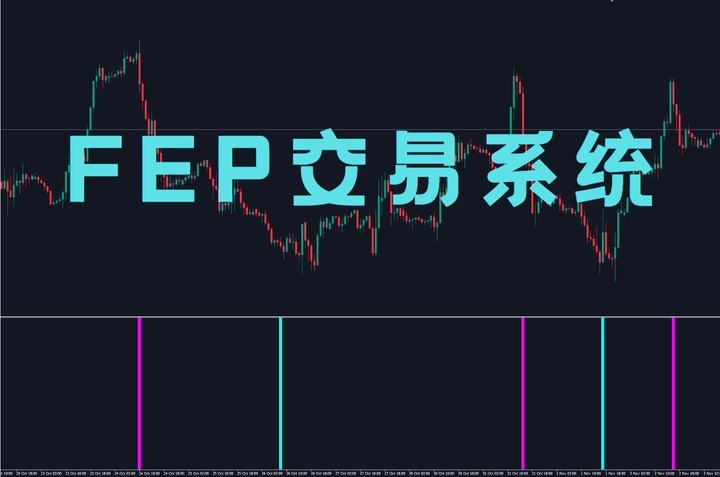 FEP交易系统