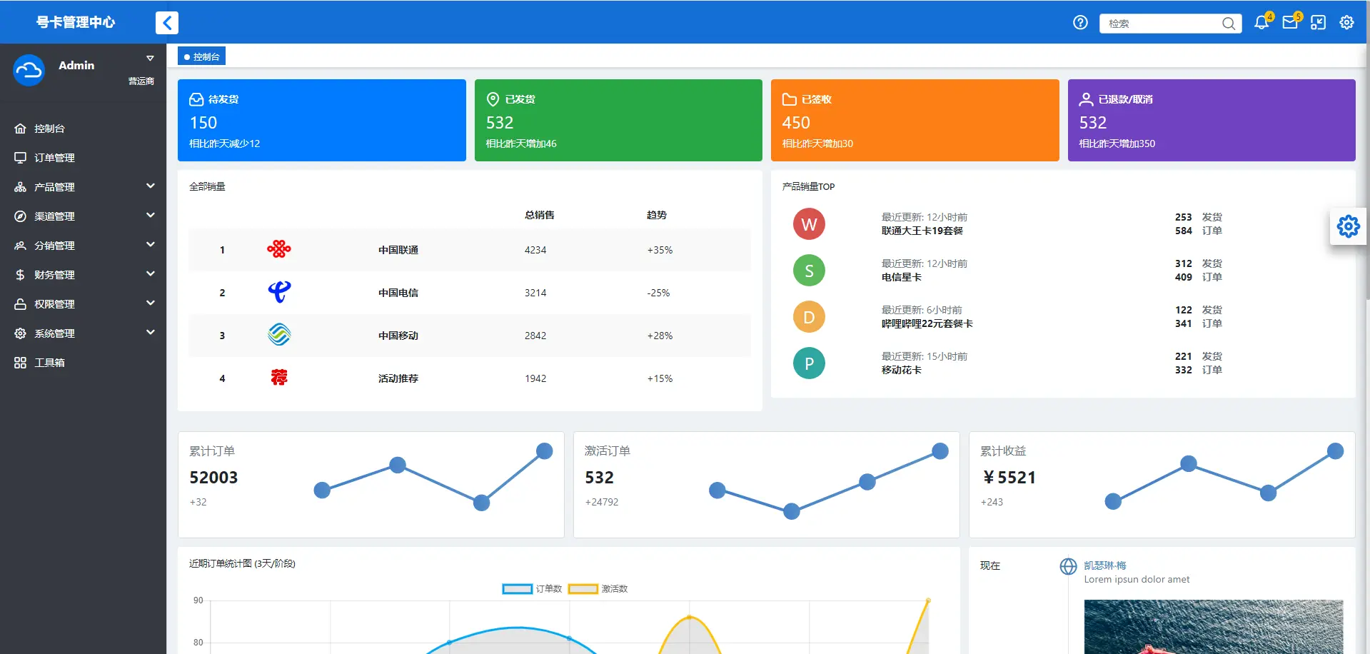 物联网卡源码，号卡系统，号卡分销系统-站长源码