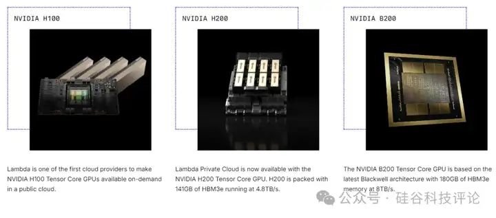 英伟达、Karpathy押注，Lambda如何成为 AI 开发者的“算力救世主”？