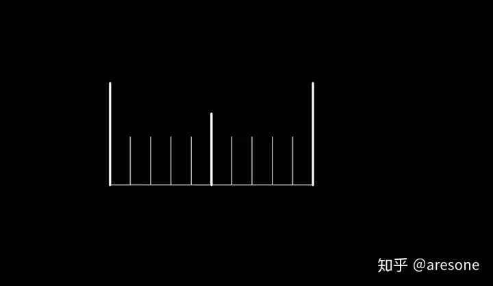 CAD怎么画刻度? - 知乎