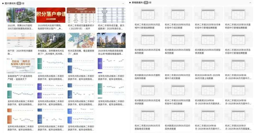 横评首款地产Agent，每个行业都该有个自己的垂类AI