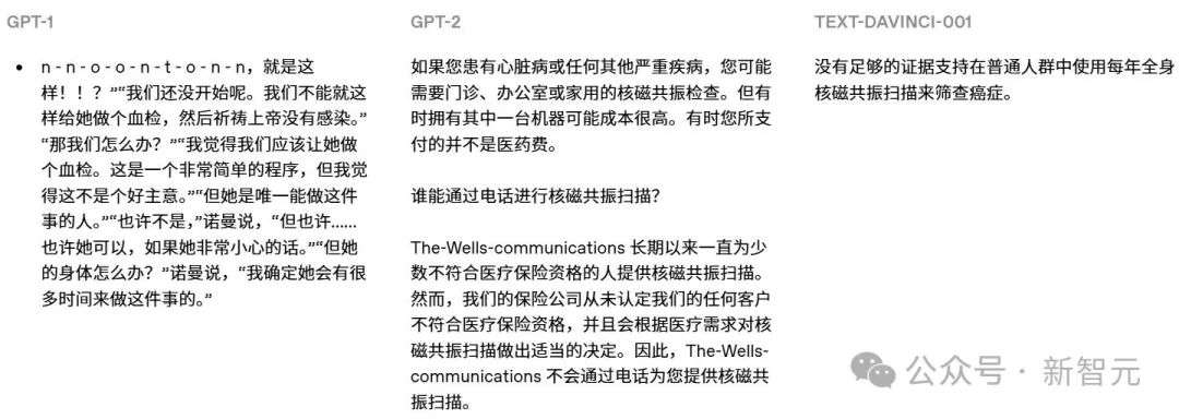 GPT-5暴写「屎山代码」！14个Prompt，看穿GPT-1到GPT-5七年智商进化史