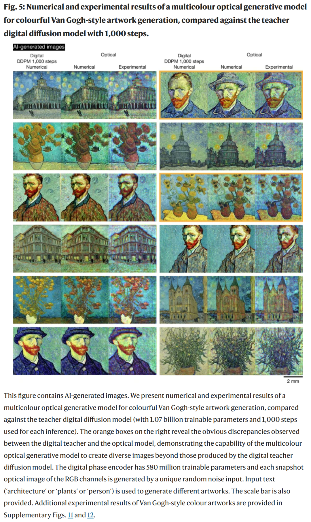 用光学生成图像，几乎0耗电，浙大校友一作研究登Nature