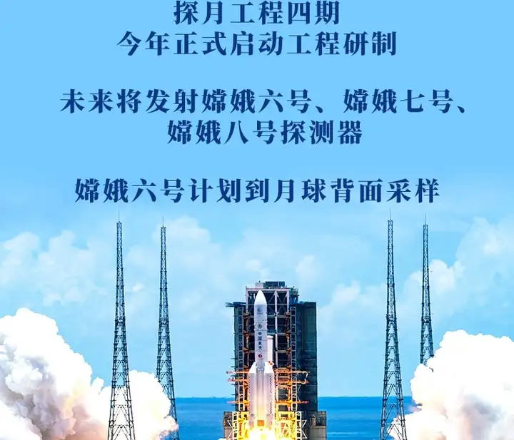 国家航天局称「探月工程四期 2022 年正式启动工程研制」，这意味着什么？将带来哪些新的技术突破？