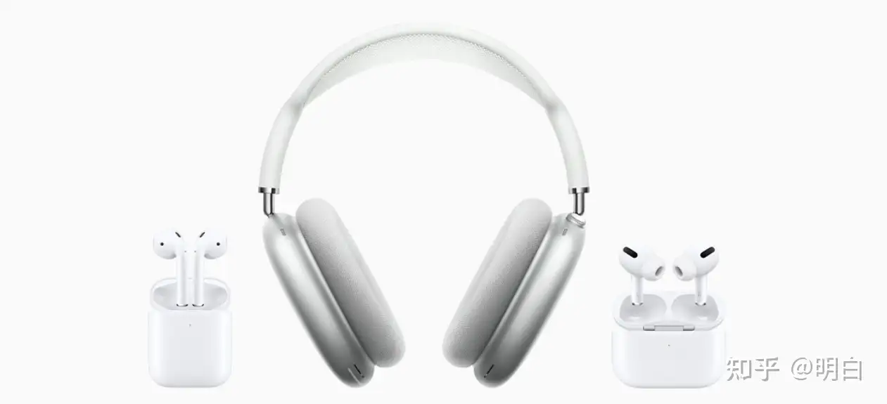 我买的Airpods pro弄丢了Apple care+还能够换新吗？ - 知乎