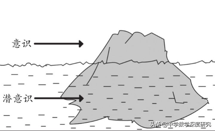 冰山理论的启示与意义 冰山理论告诉我们什么道理？