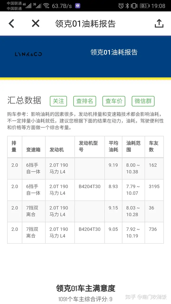 为什么国内的人都认为奇瑞销量差就推出奇瑞快倒闭了？奇瑞闷头做研发有错？为什么有些人看不到奇瑞的技术？