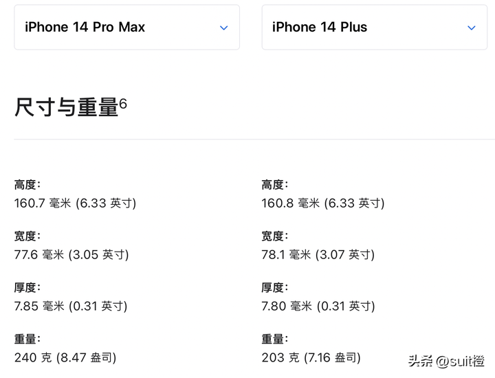 苹果plus和max区别在哪里？plus和max哪个更大