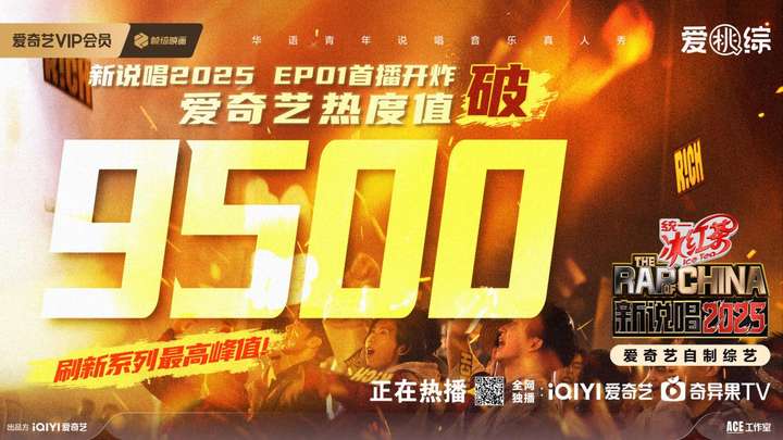 爱奇艺《新说唱 2025》首播热度破9500,刷新说唱系列热度纪录