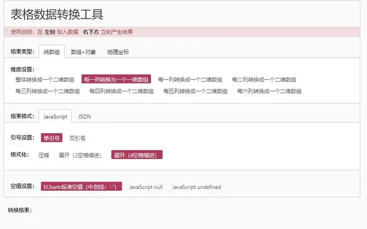 五种常用的大数据可视化工具是哪五个???14